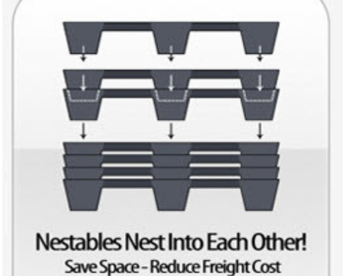 Nestable Plastic Pallets
